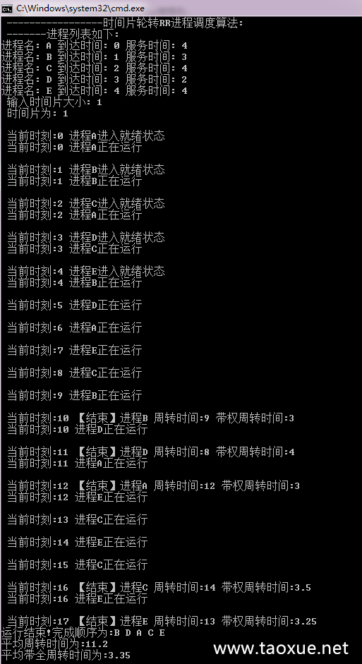 时间片轮转RR进程调度算法