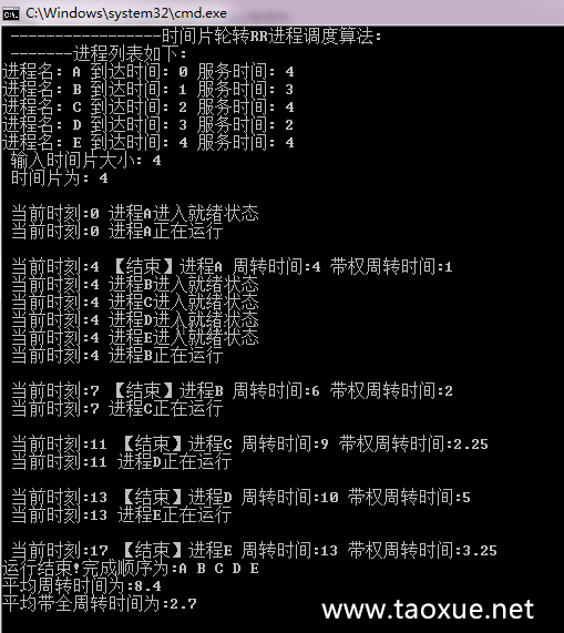 时间片轮转RR进程调度算法