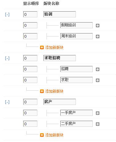 Discuz! 自定义论坛
