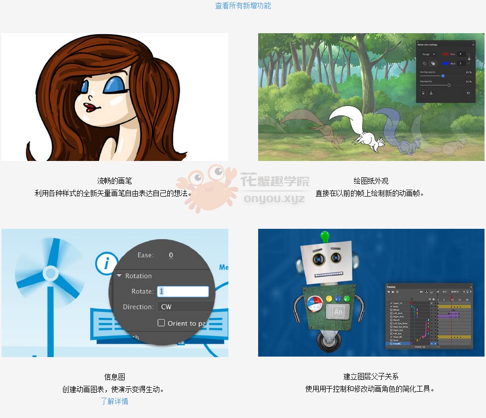 动画制作软件 Adobe Animate 2020 v20.0.2 直装破解版