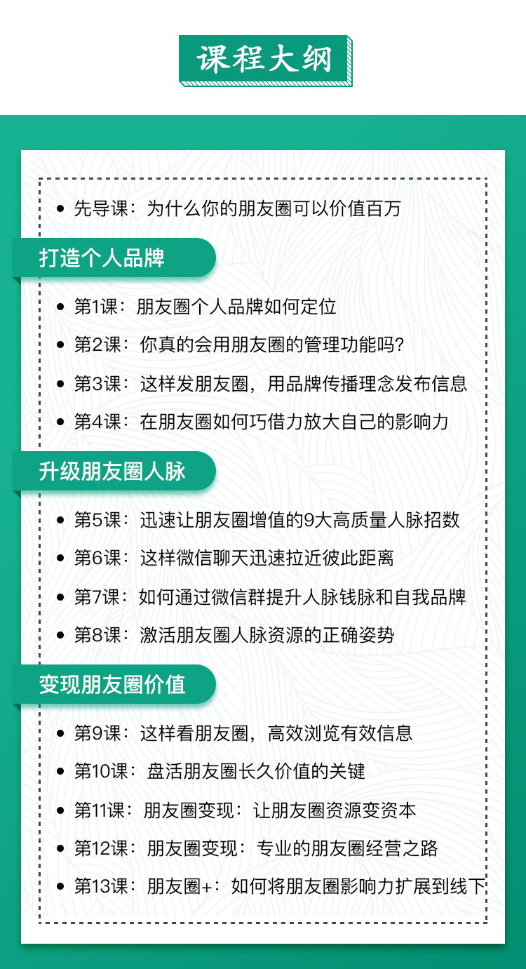 零基础朋友圈营销实战：你的朋友圈价值百万（完结)14 期视频大课