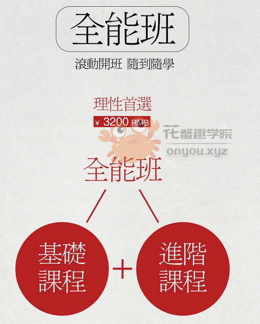 网红摄影师无限TX－全能班 基础课+进阶课经典实战教程价值3200元【稀有19.5G】