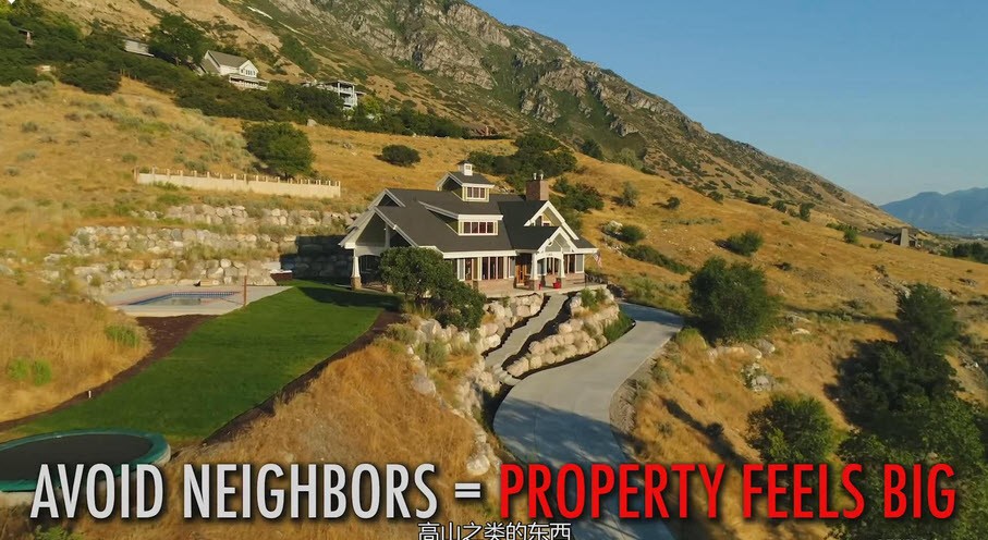 Full Time Filmmaker全职电影制作人-房地产视频拍摄专业版