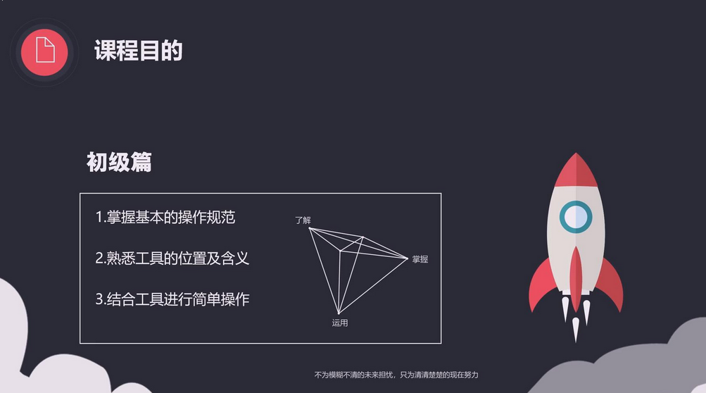 【稀有好课】 2020PS2020从入门到精通全套林清学院
