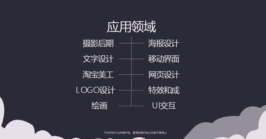 【稀有好课】 2020PS2020从入门到精通全套林清学院