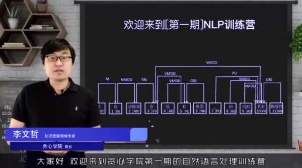 贪心学院2019NLP就业班全NLP自然语言处理集训营，从入门到精通（Al、机器学习、数据挖掘、算法工程师） 价值15998元(精品)