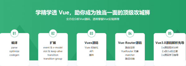 学精学透 Vue，助你成为独当一面的顶级攻城狮