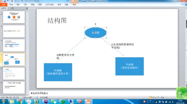 swoole基础进阶视频课程截图