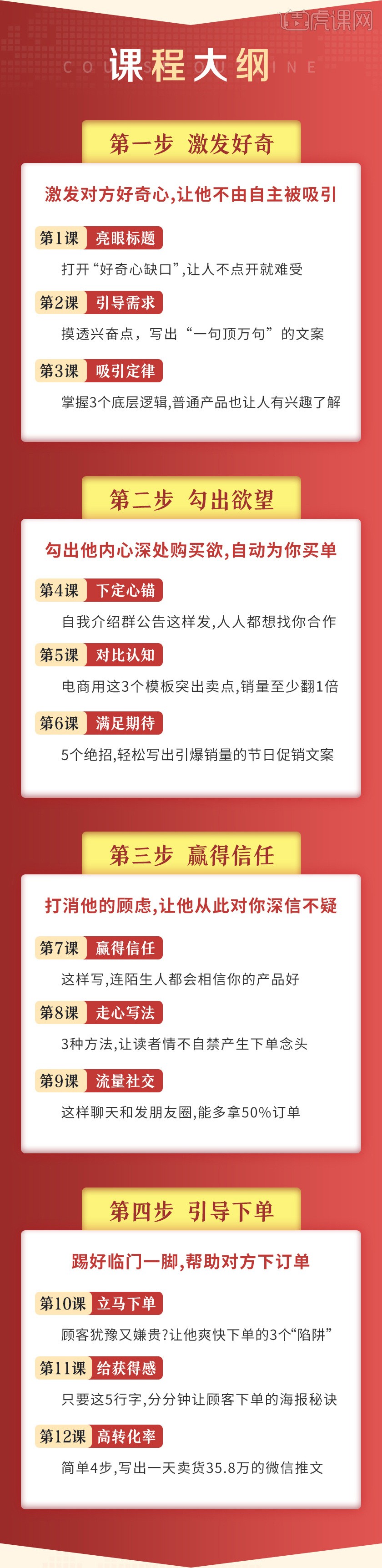 虎课网-关健明《12堂课打造百万爆款变现文案》视频教程分享