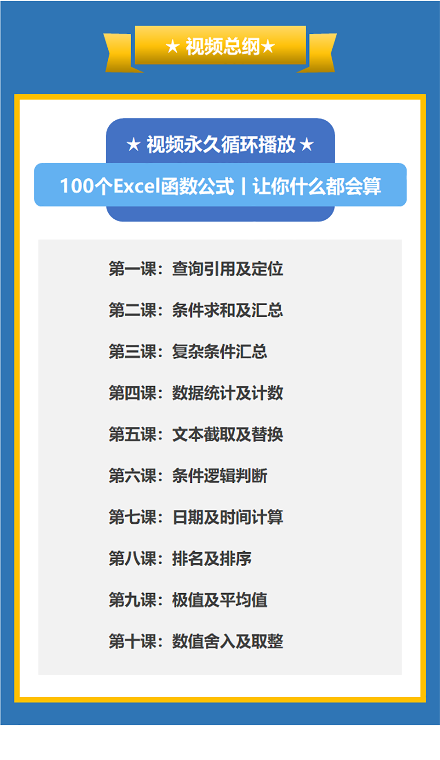 【稀有好课】跟李锐学Excel：函数公式进阶班+课件【完结价值199.99元】【无水印】