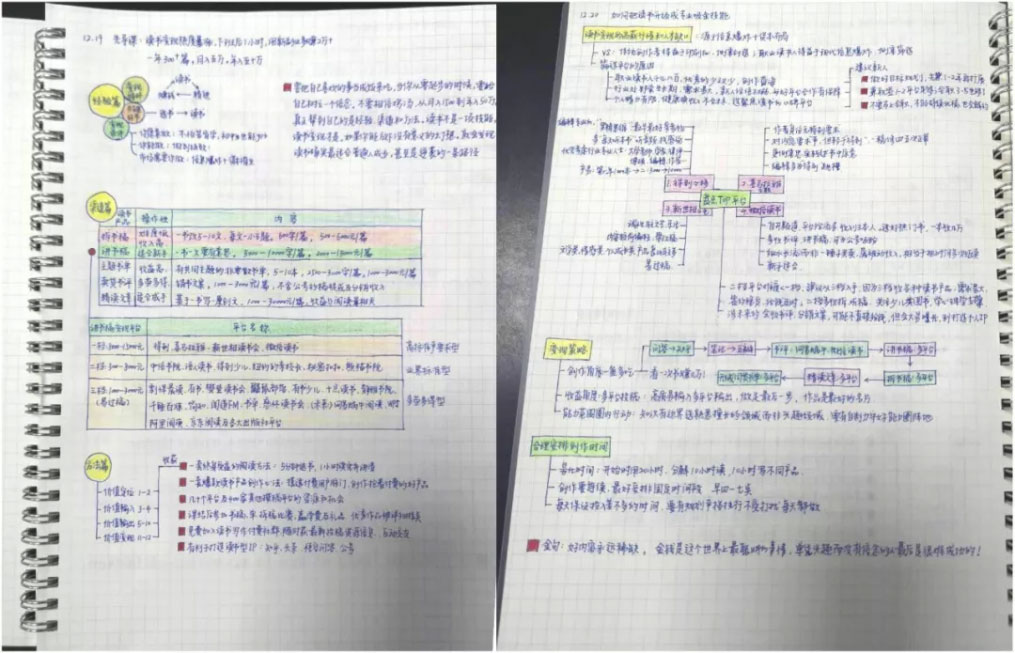 最新30天读书变现训练营：用读书为自己赋能，手把手教你把读过的书变成钱