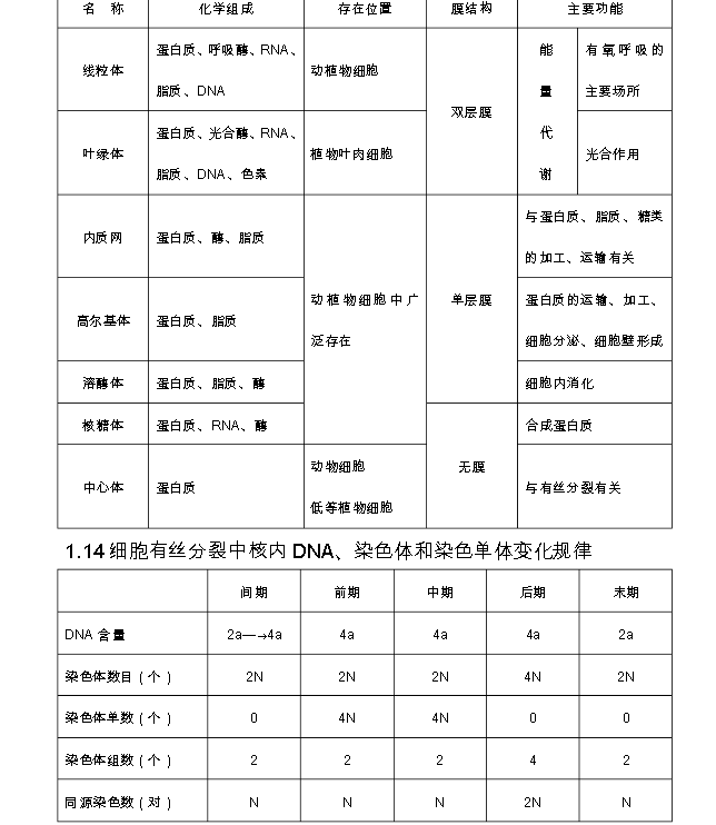 20220103195304476429203