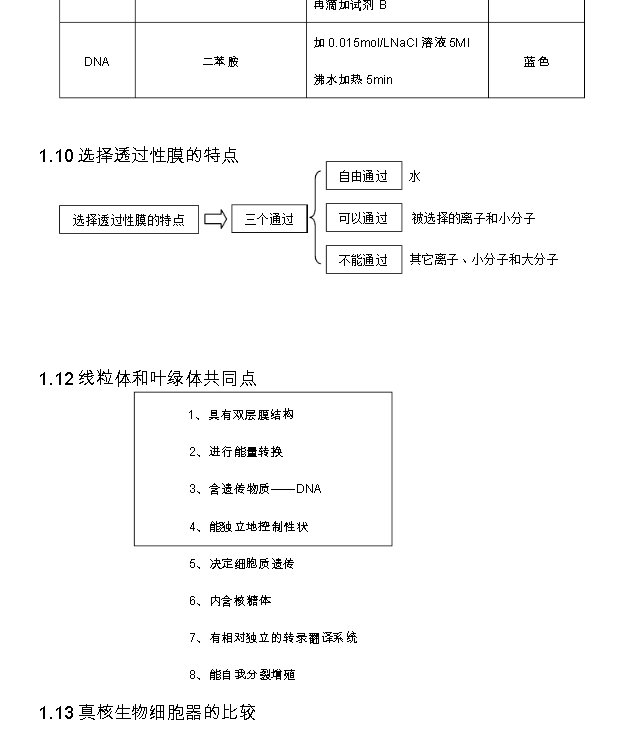 20220103195304713917602