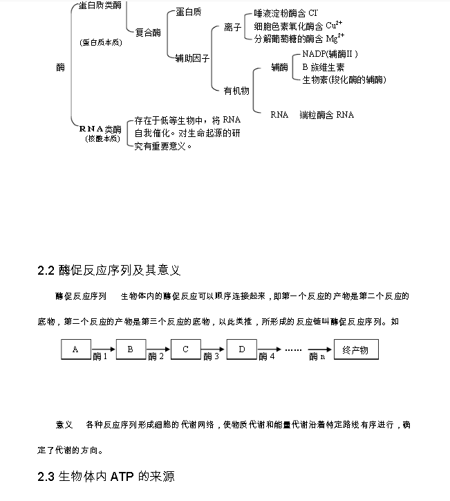 20220103195308389830707