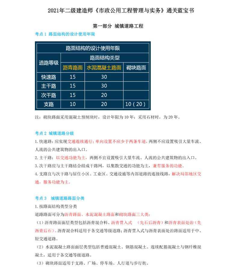 2021年二建市政蓝宝书