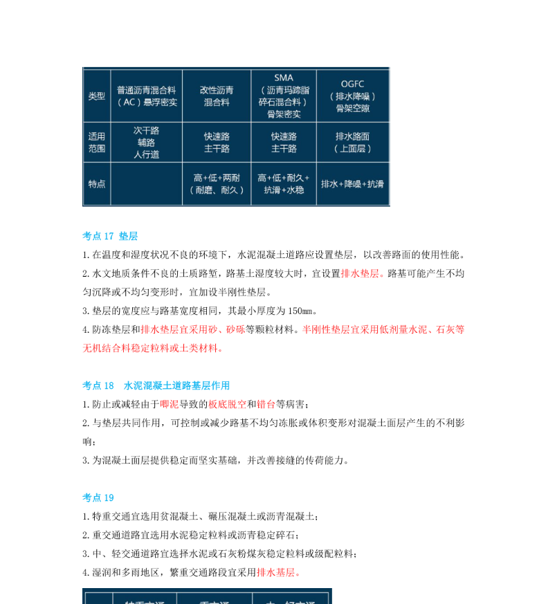 2021年二建市政蓝宝书