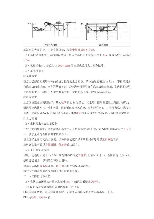 2021年二建建筑通关蓝宝书电子书