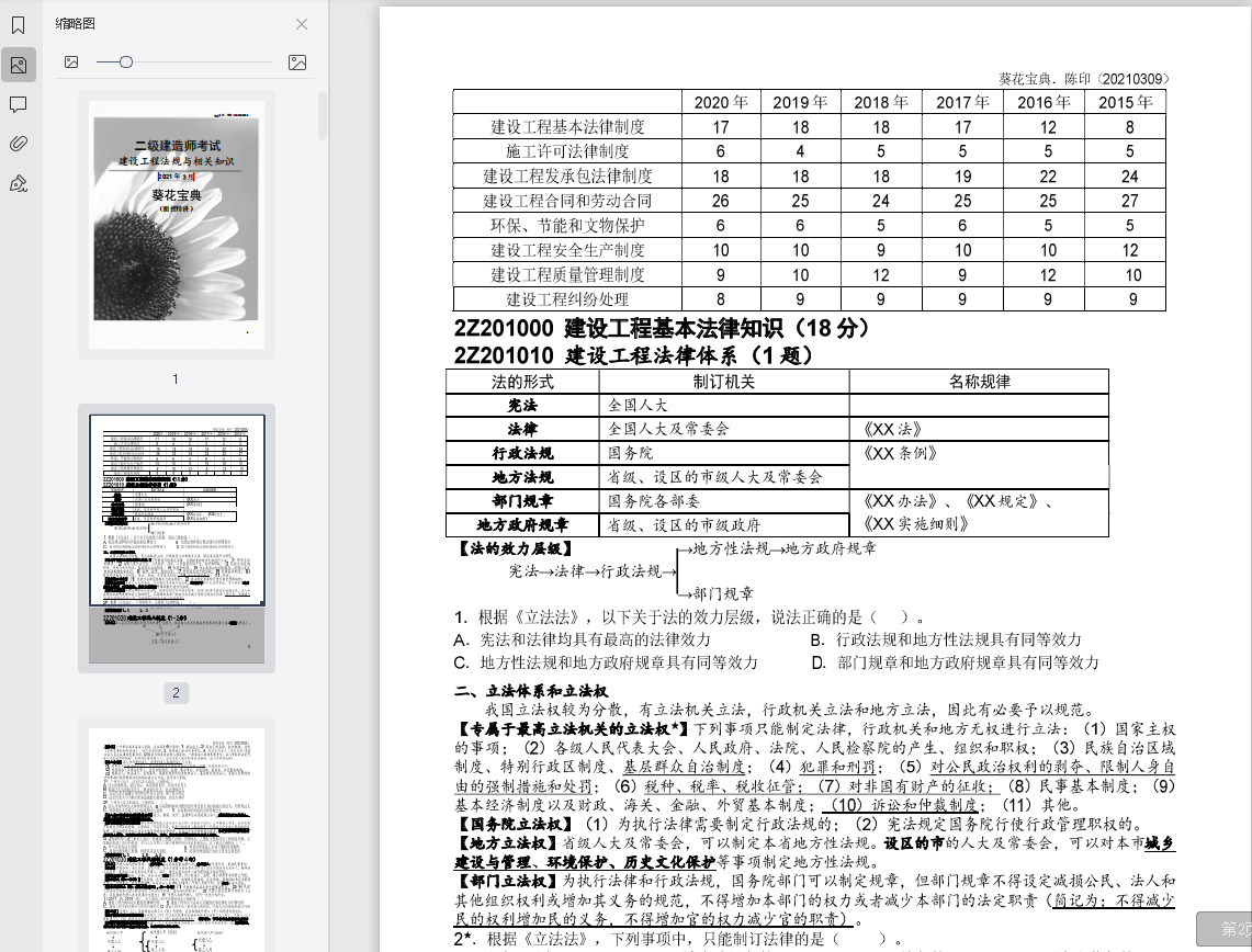 2021二建法规陈印葵花宝典讲义