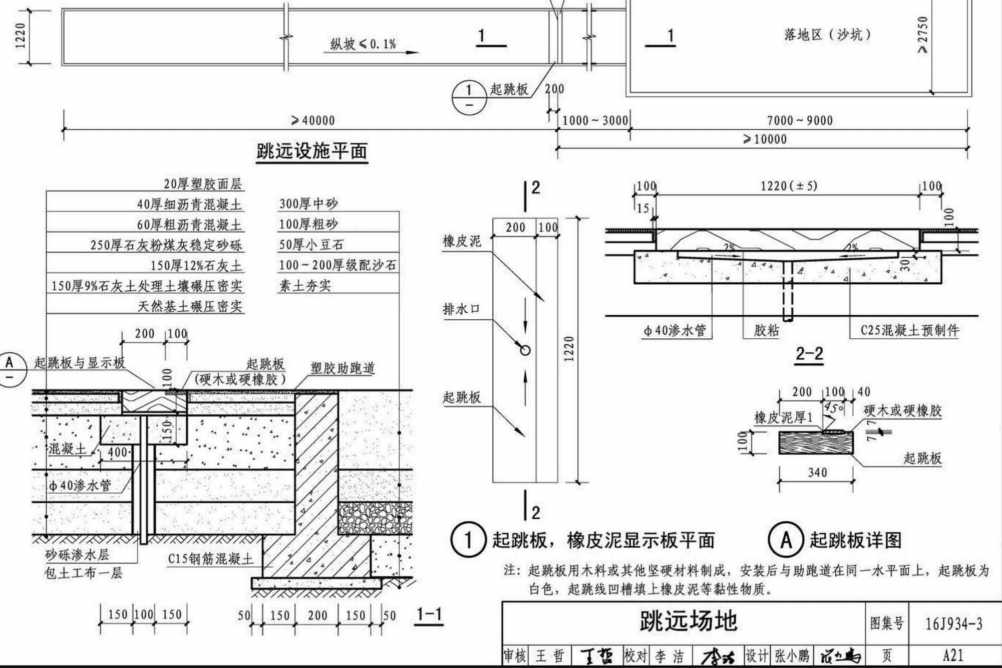 16j934-3图集(中小学校建筑设计常用构造做法)