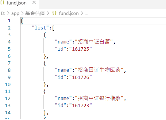 基金估值(查看每日基金估值小工具)