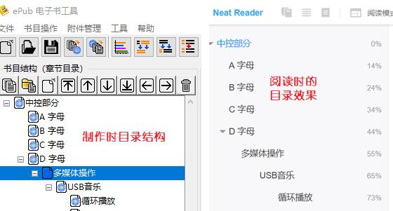 ePub电子书工具(ePub电子书编辑器)