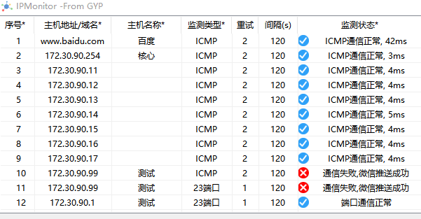 IP监测微信提醒工具(IPMonitor)