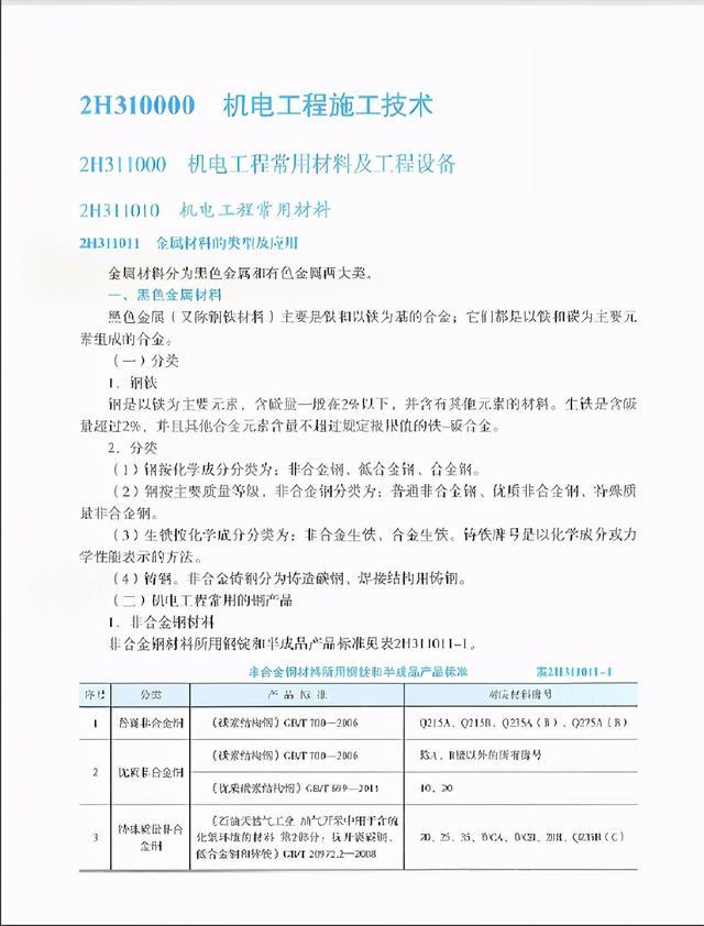 2021年二级建造师电子版教材