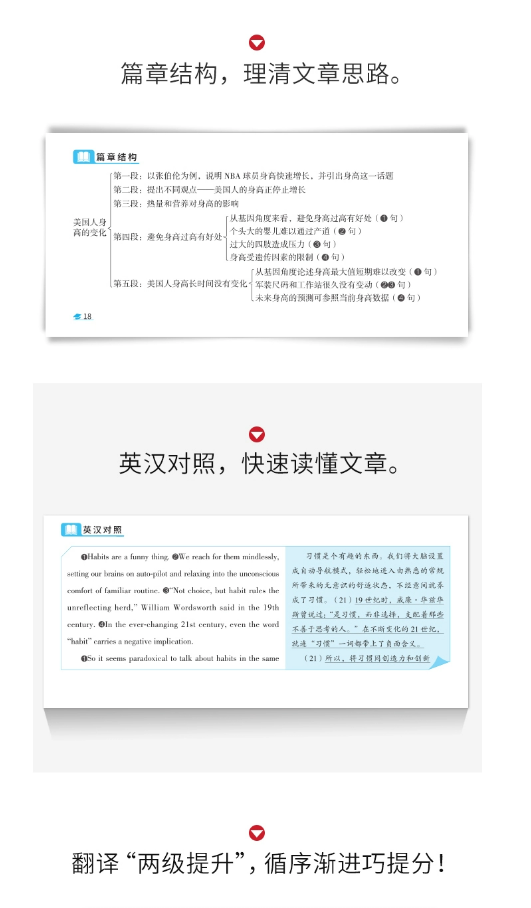 考研真相基础研读版2022