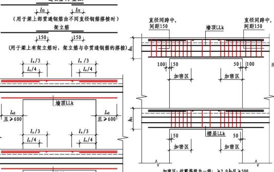 建设工程图集管理系统国标给排水版