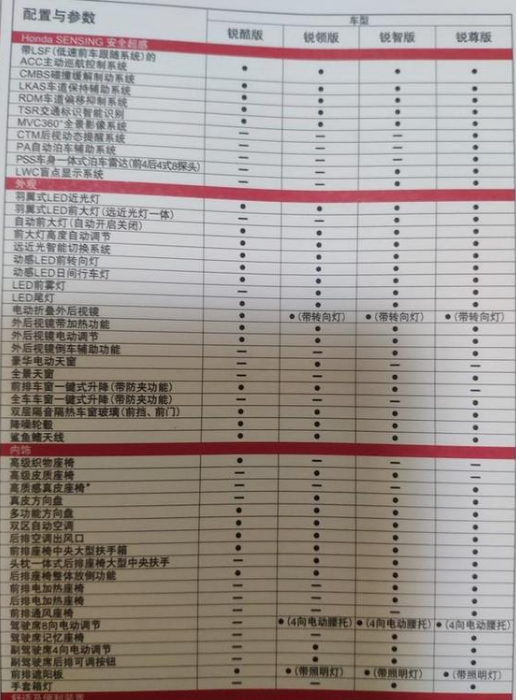 本田第十代雅阁混动车型操作说明书
