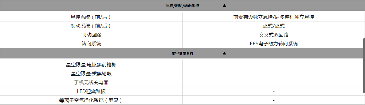 本田第十代雅阁说明书