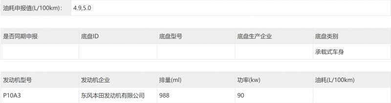 广汽本田全新凌派说明书