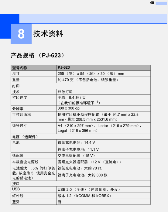 20220114022703773409803