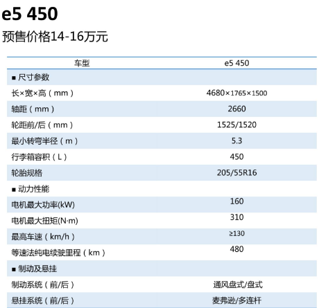 比亚迪e5 450说明书