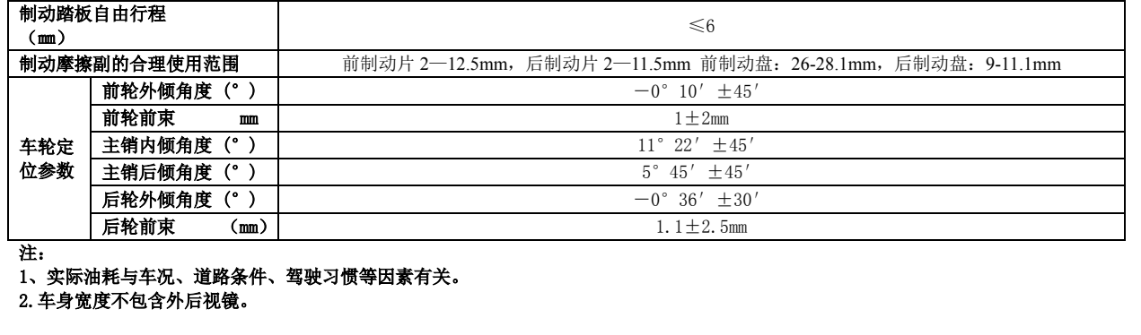 比亚迪m6说明书电子版