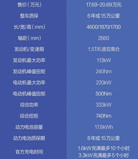 比亚迪宋DM说明书