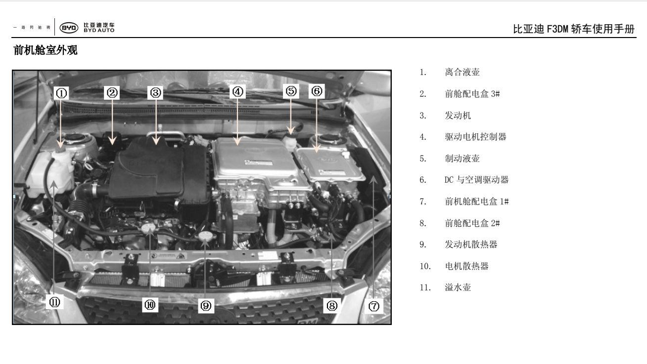 比亚迪F3DM说明书