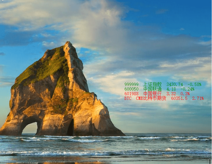 左右手桌面盯盘(Desktop Stock Tracking)