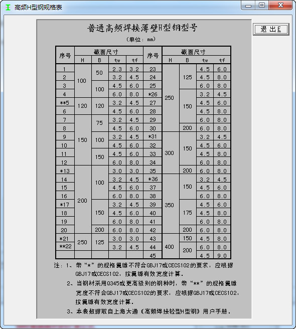 20220115184136429533501
