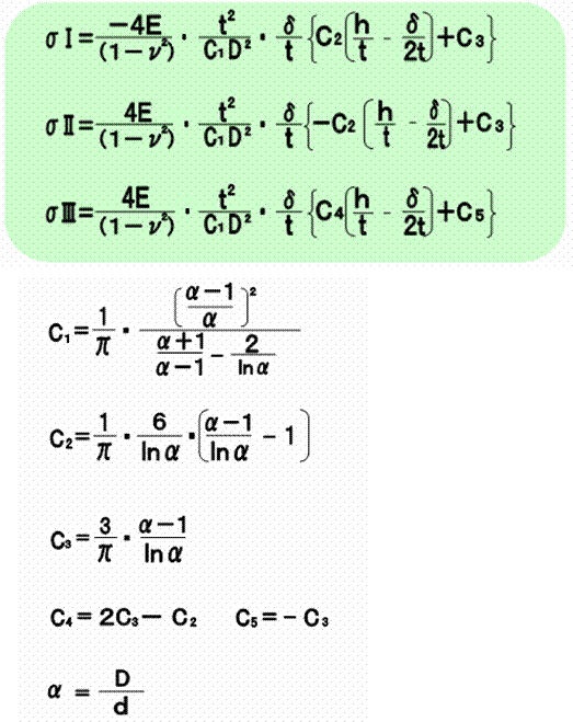 20220116171150998420601