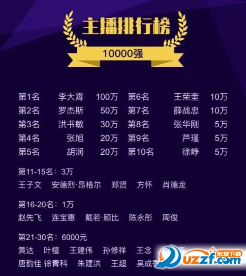 20220117184222744287302