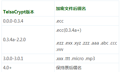 20220118092451165412603
