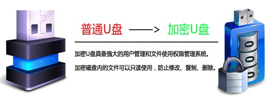 20220118093247283350400