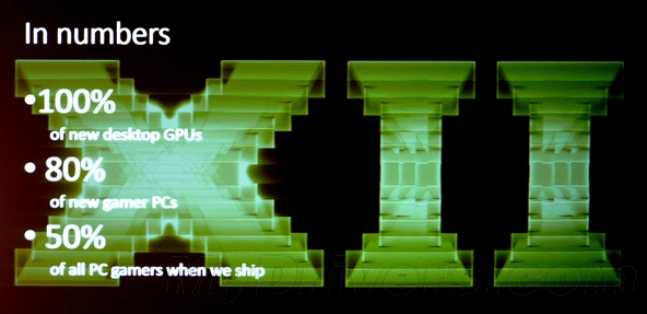 20220119173210735882500
