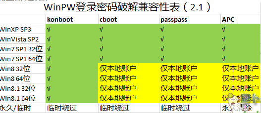 20220120061653318640501