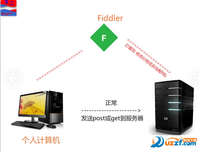 20220122215430209841708