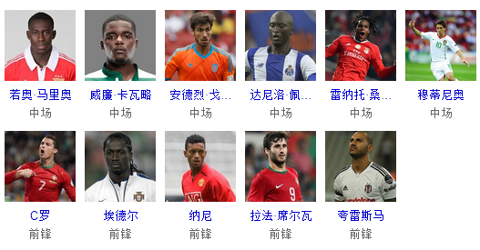 20220123230727906687401