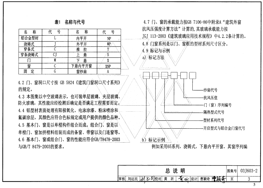 20220124095110327839802