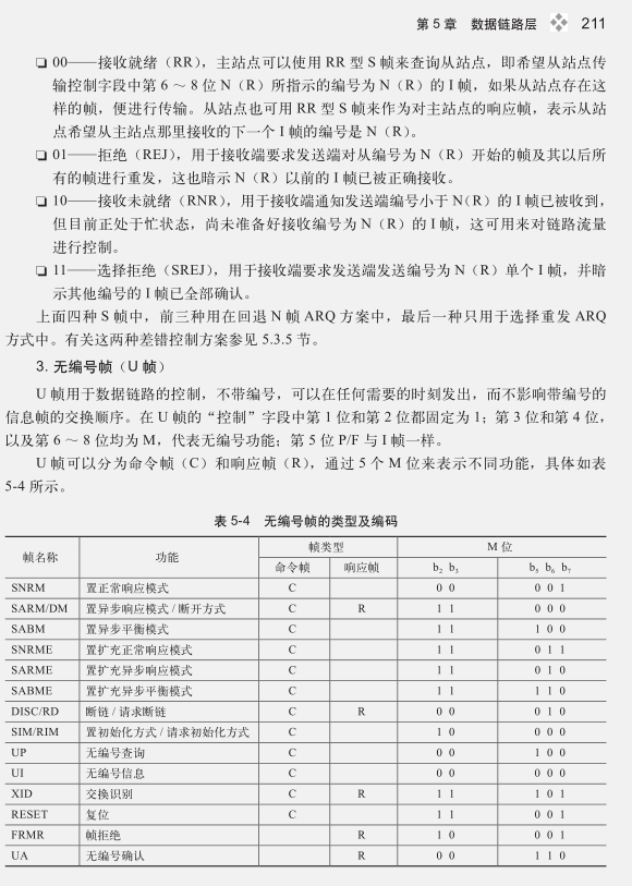 20220124095505866413403