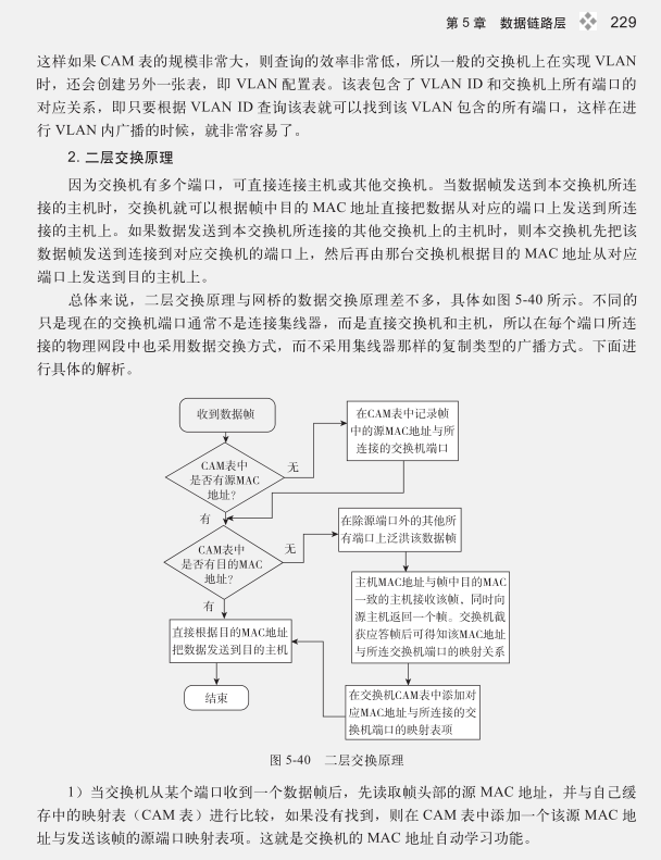 20220124095506371334604